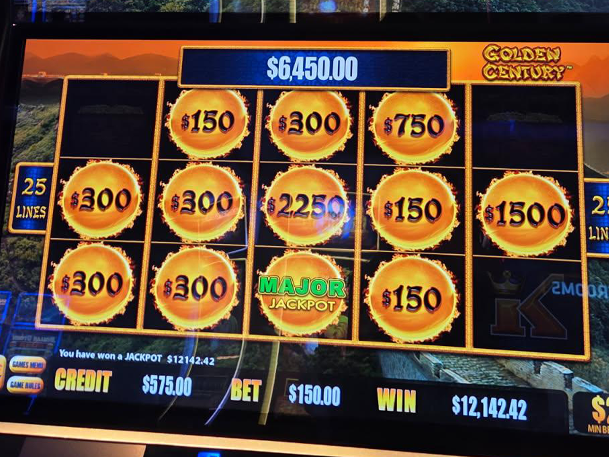 $12,142 | Mahnomen