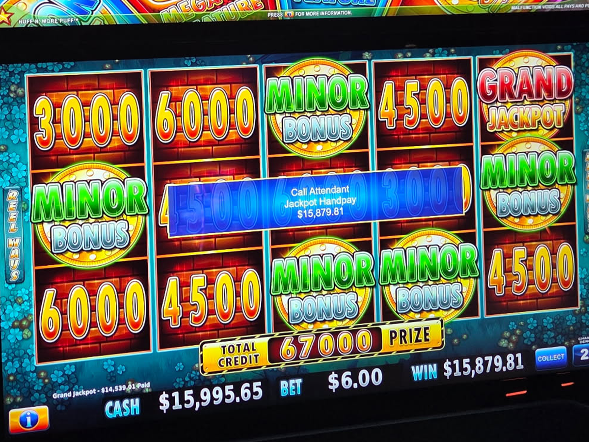$15,879 | Mahnomen